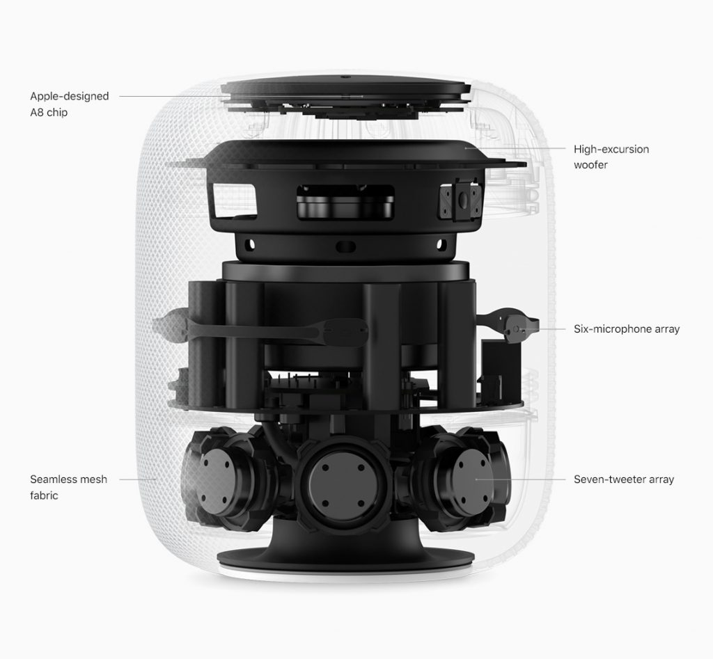 HomePod-internals-1024x947