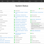 iCloud Services Being Wonky? Check Apple’s System Status Page